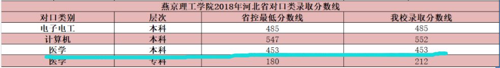 燕京理工學院.png