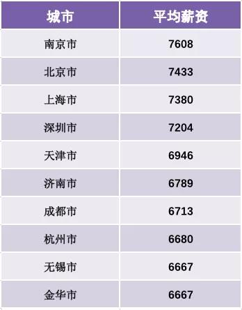 护士工作多少.jpg 护士工作多少.jpg