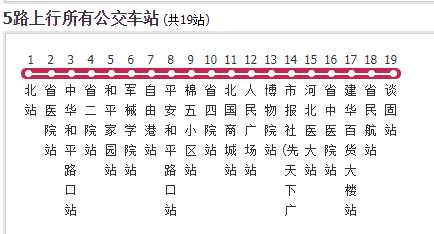 矛_庄白求恩d院北站怎么?png 矛_庄白求恩d院北站怎么?png