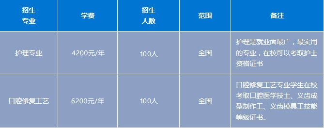 矛_庄白求恩d?020春招专业介绍.jpg