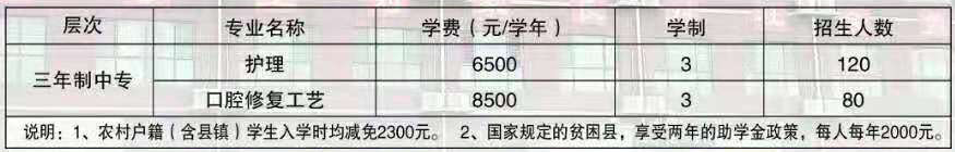 矛_庄白求恩d中等专业学校春季招生?png 矛_庄白求恩d中等专业学校春季招生?png