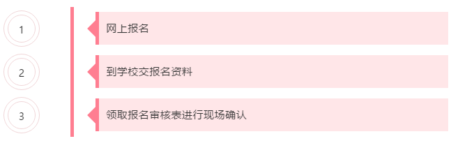 白求恩中专护士证报考流�E?png