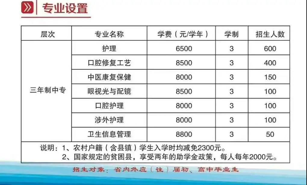 矛_®¶åº„白求æ©åŒÕd¦é™¢ä¸“业三òq´ä¸ä¸?jpg 矛_®¶åº„白求æ©åŒÕd¦é™¢ä¸“业三òq´ä¸ä¸?jpg