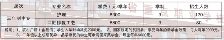 矛_庄白求恩d院春季招生简?png