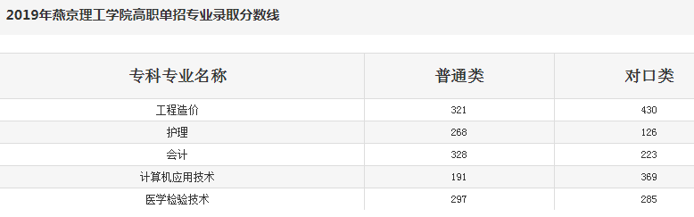 對口分?jǐn)?shù)線.png