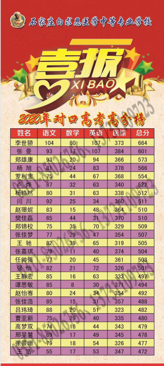 矛_庄白求恩d院高考榜.png