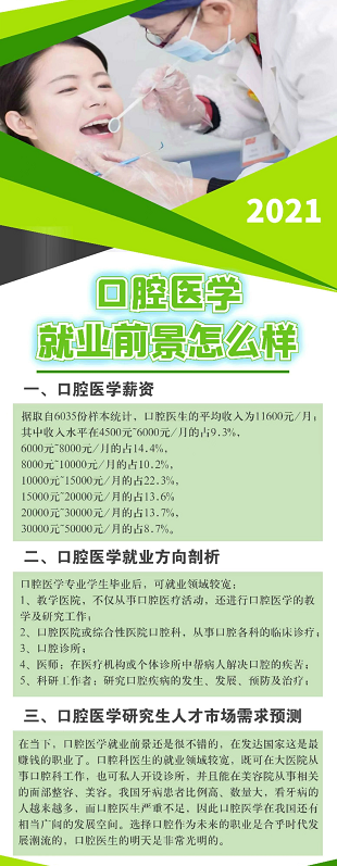 矛_庄白求恩d院口腔医学前?png