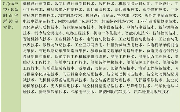 河北高職單招考試第三大類專業(yè)介紹.png
