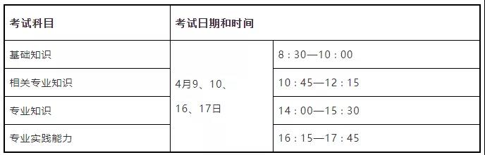 护理学初U（师）专业采用U笔作答方式q行考试02.jpg