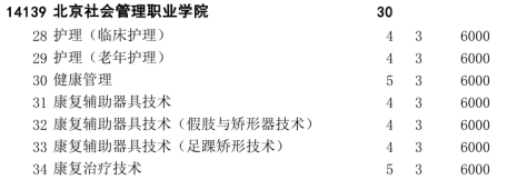 北京社會管理職業(yè)學院.png
