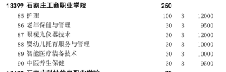 石家莊工商職業(yè)學(xué)院2022單招計(jì)劃.png