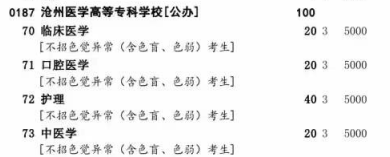 滄州醫(yī)學(xué)高等?？茖W(xué)校2022年對(duì)口醫(yī)學(xué)招生計(jì)劃.png