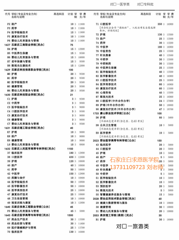 石家莊白求恩醫(yī)學(xué)院?？婆?3.png