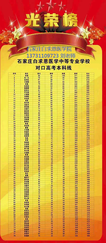 石家莊白求恩醫(yī)學院對口升學榜.png