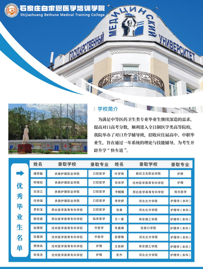 石家莊白求恩醫(yī)學院培訓學院2.png