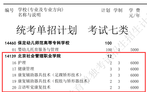 北京社會(huì)管理職業(yè)學(xué)院?jiǎn)握杏?jì)劃.png