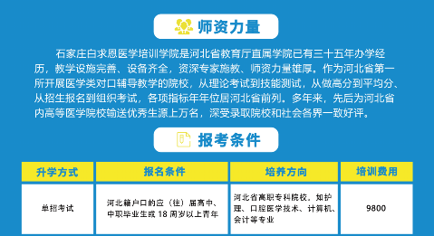 石家莊白求恩醫(yī)學(xué)院?jiǎn)握袑?duì)口輔導(dǎo)班.png