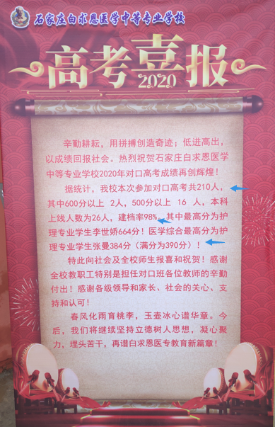 石家莊白求恩醫(yī)學中等專業(yè)學校哪年開始升學的，好不好.png