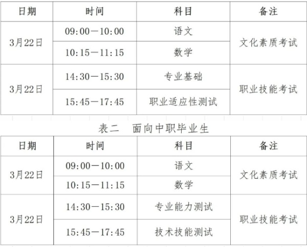 2025q河北高职单招考试旉.jpg