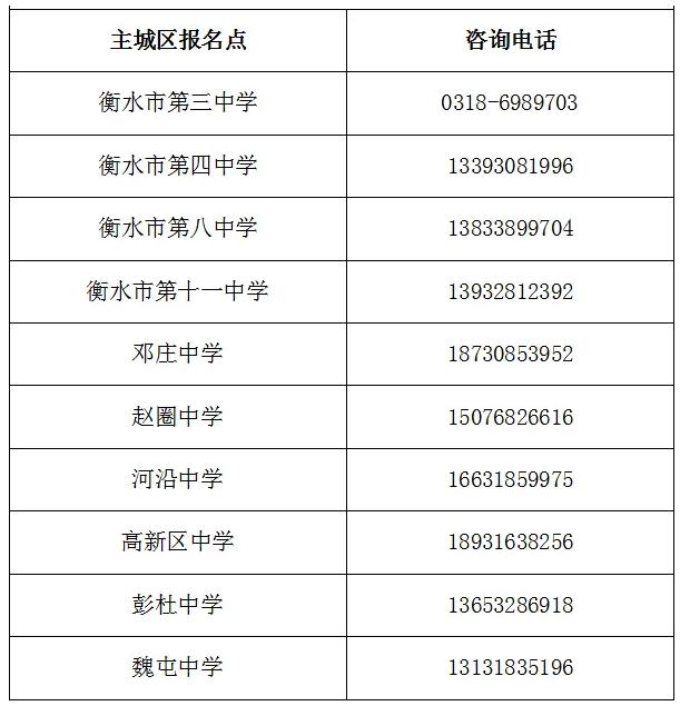 衡水主城區(qū)中考報名點咨詢電話