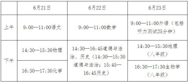 2025年河北中考時間
